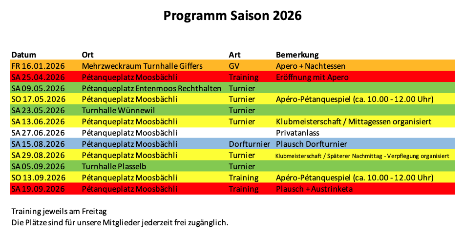 programm